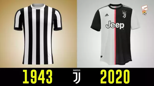 Articoli essenziali per i tifosi: i 4 migliori articoli per ogni tifoso della Serie A